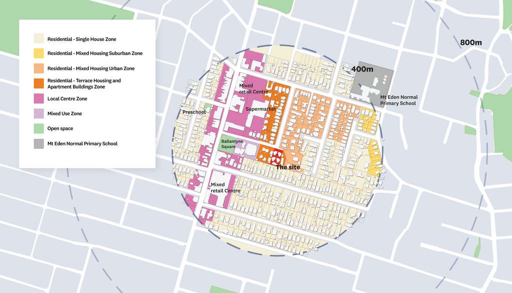 Design statement guidance