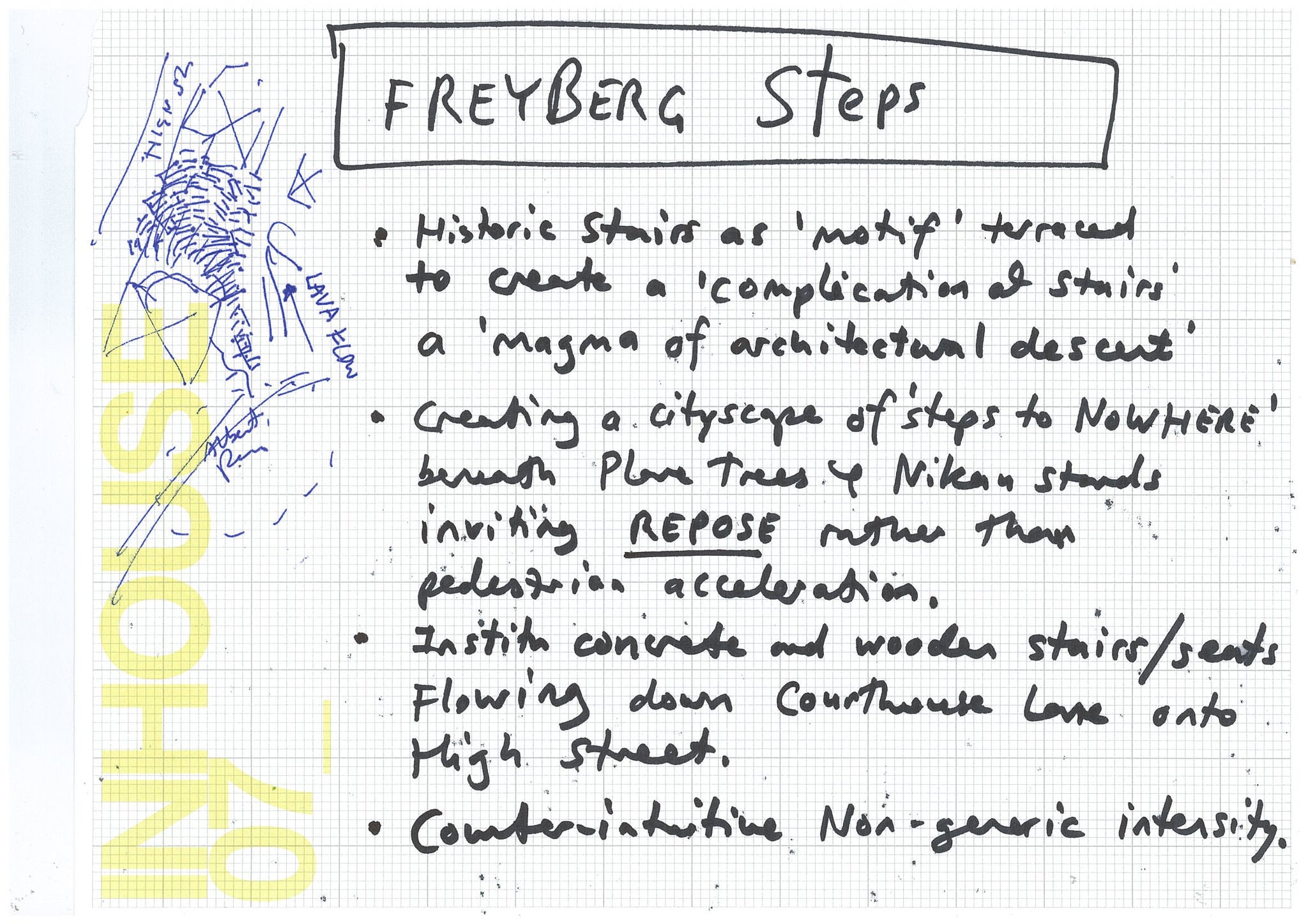 A concept sketch of ideas about the Feryberg steps by the artist John Reynolds