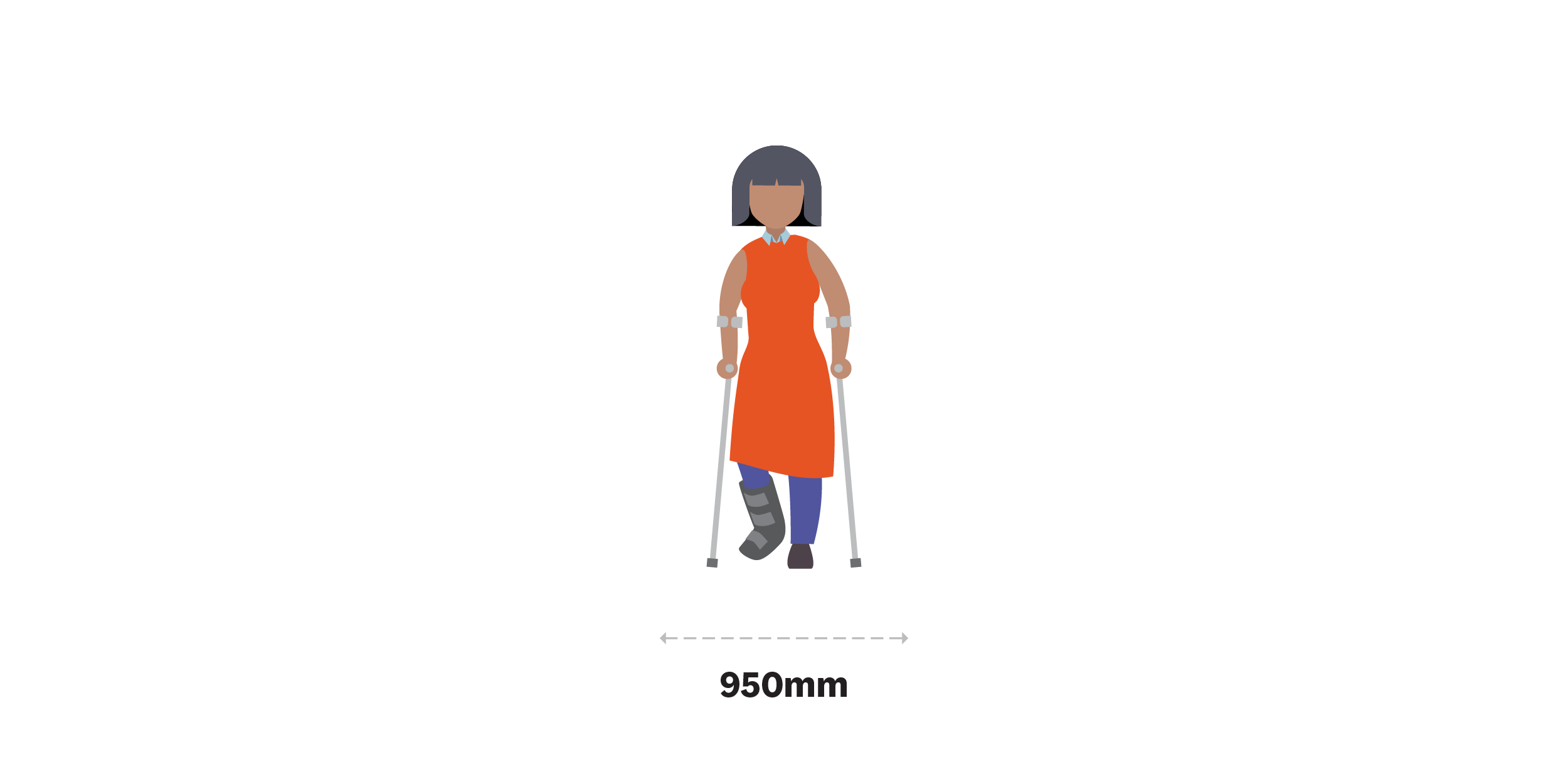 A woman in an orange dress and blue leggings is standing on her crutches after surgery on her foot. She has a grey moon boot on her right foot to keep it immobilised.
