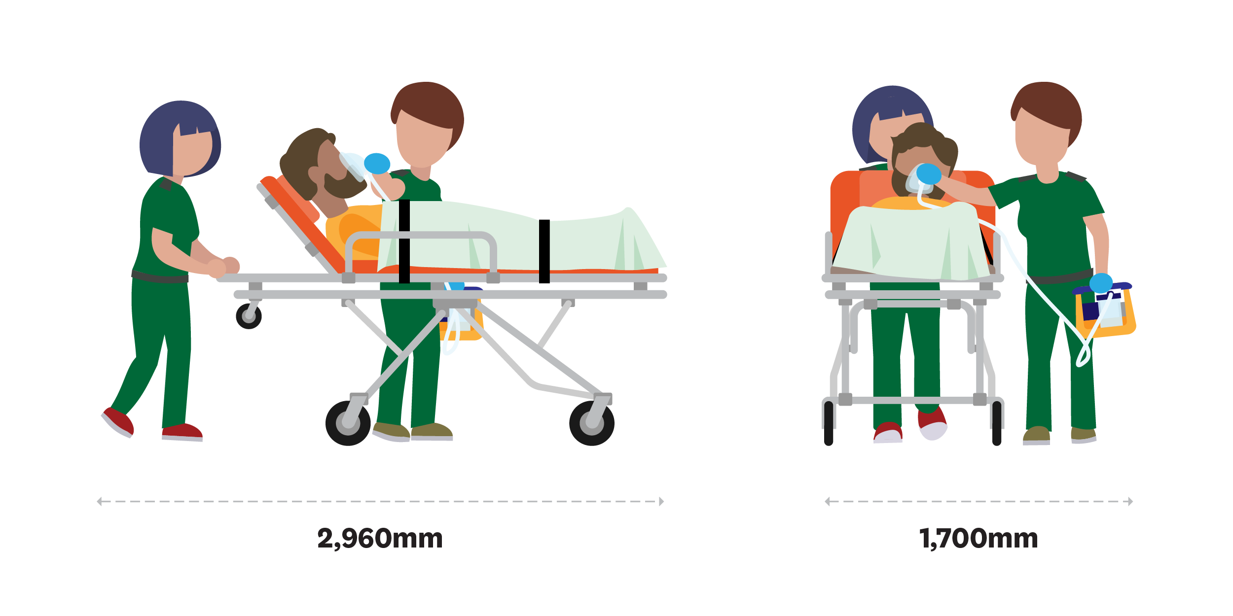 Two St Johns ambulance officers pushing a stretcher bed with a patient to the ambulance. 