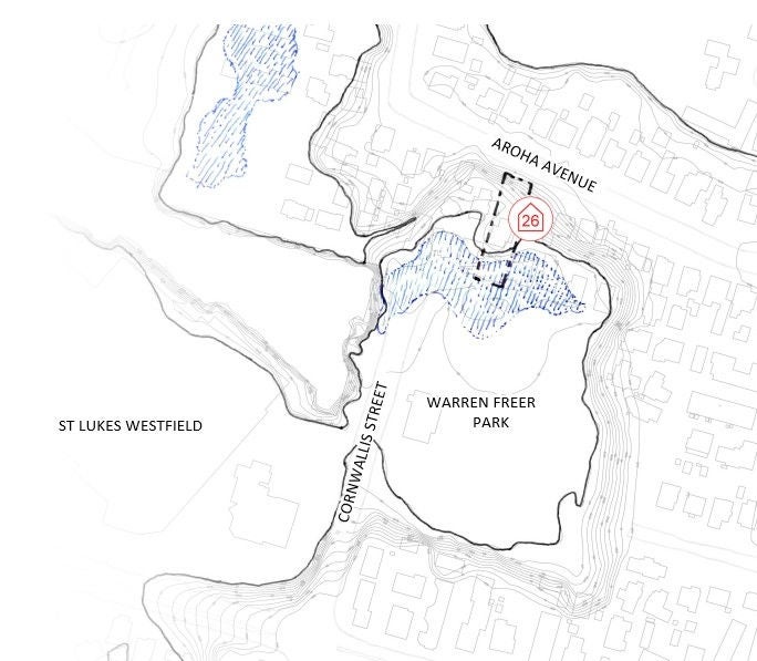 Project information