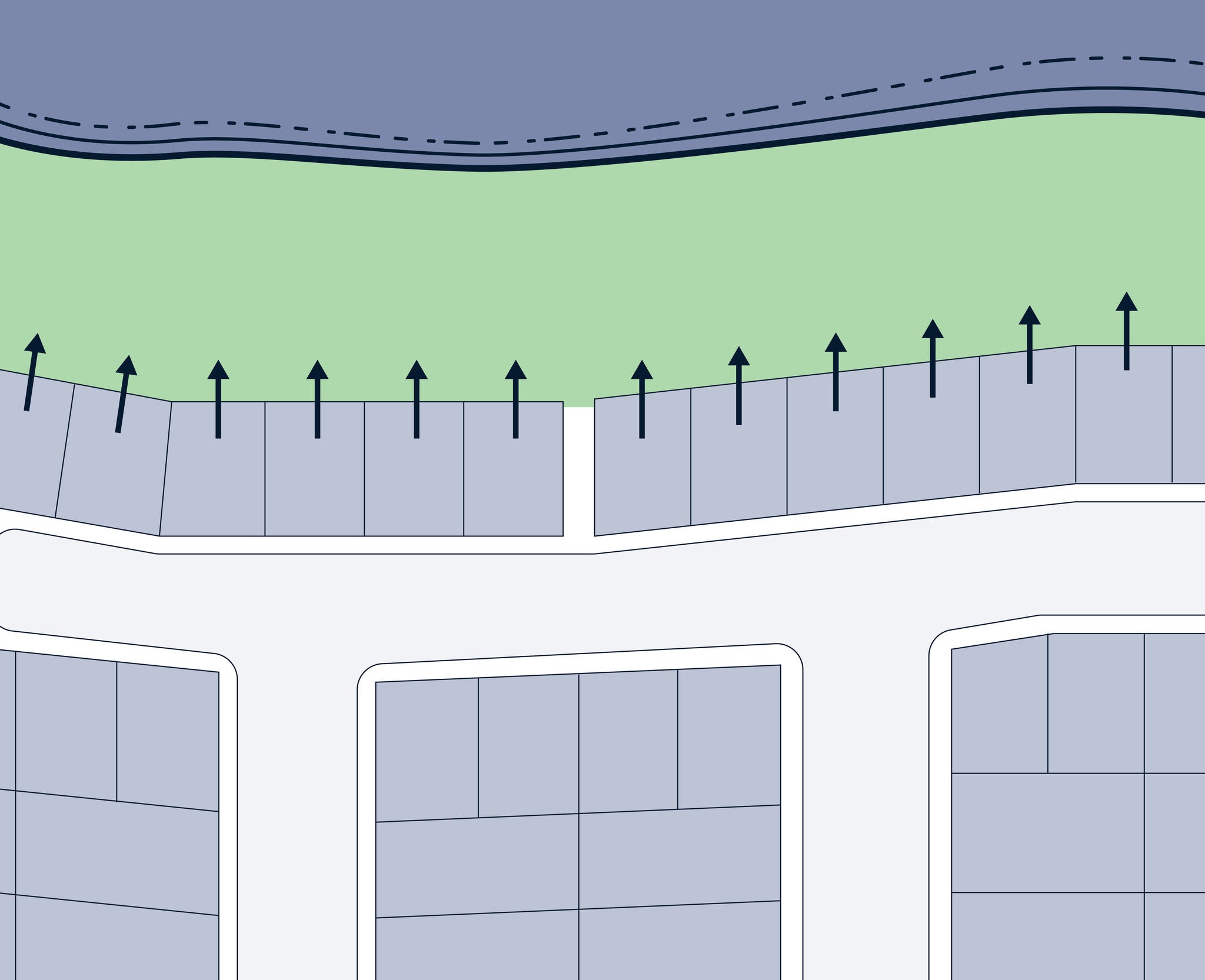 Coastal character obstructed by land development