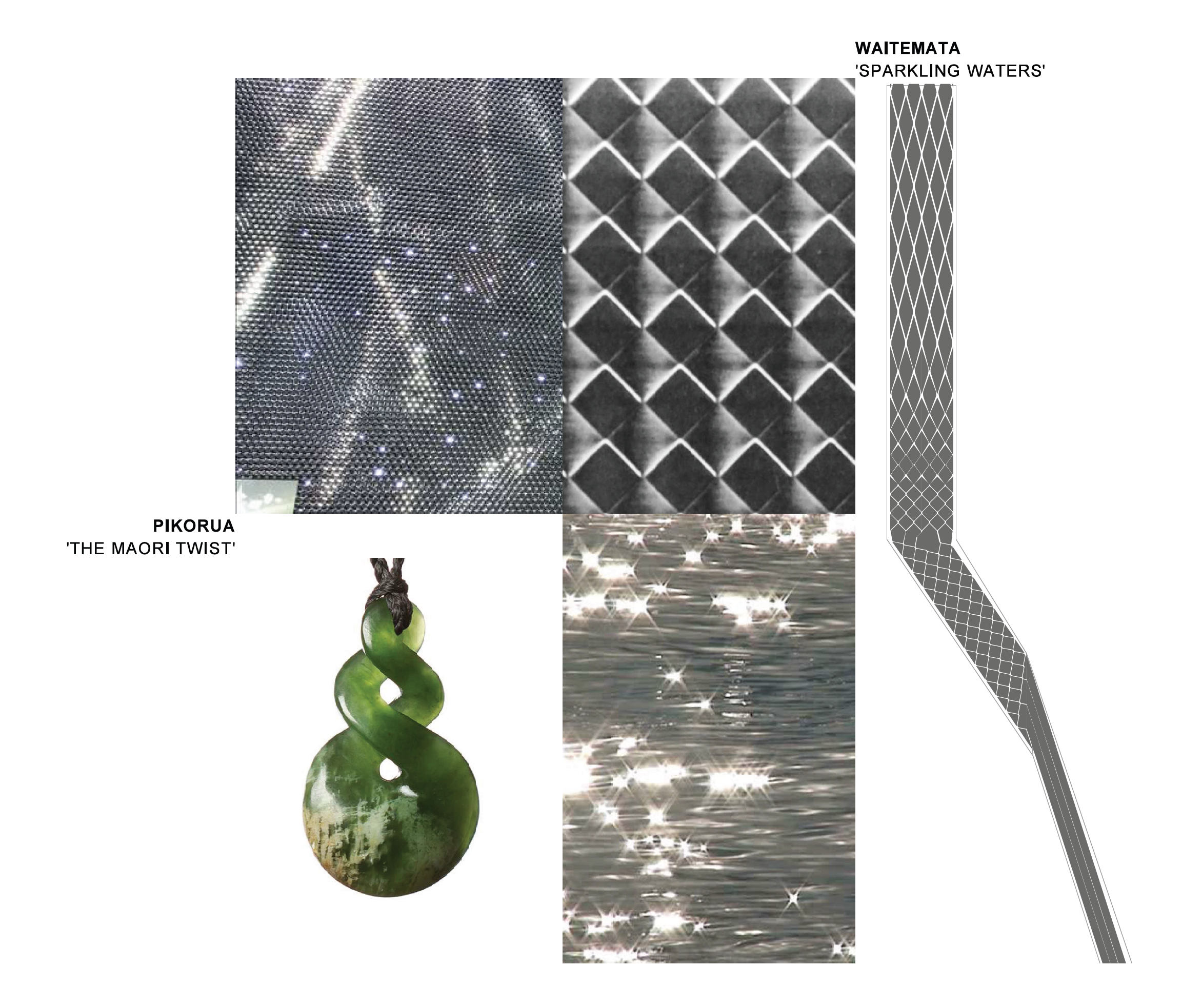 Motifs and texture inspiration for the building envelope.